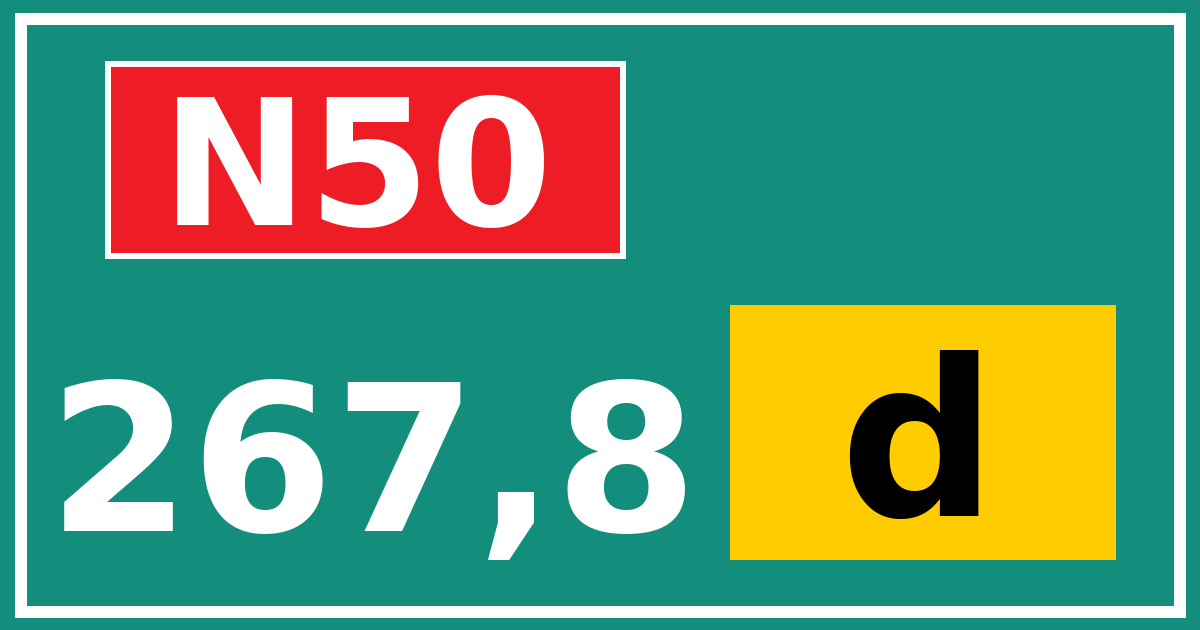Hectometerbord N50 267,8 letter d