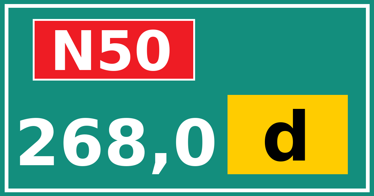 Hectometerbord N50 268,0 letter d