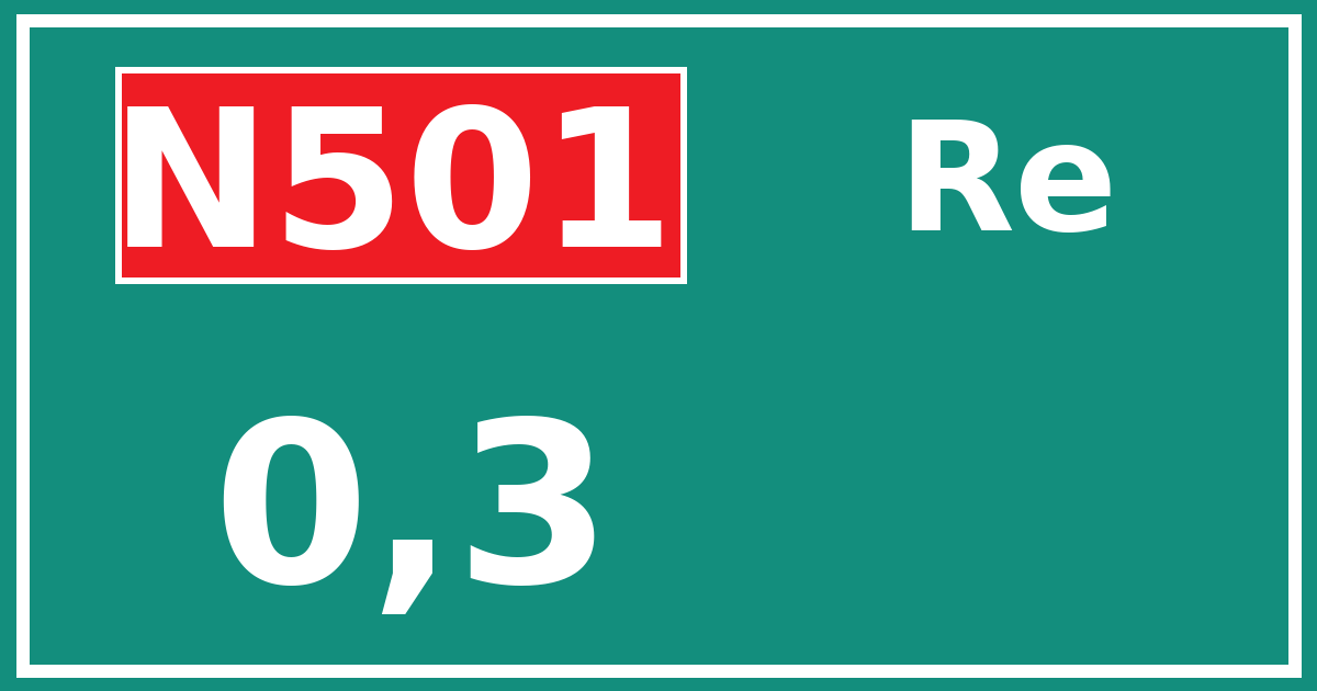 Hectometerbord N501 0,3 zijde Re