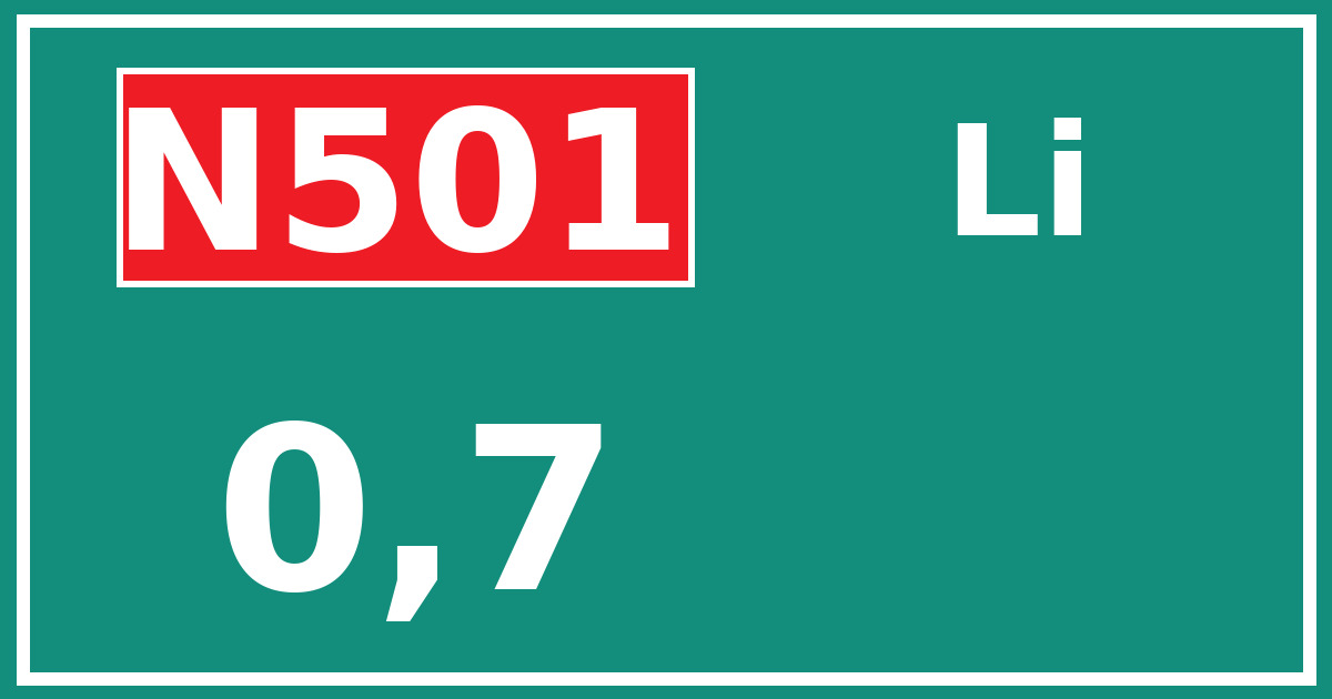 Hectometerbord N501 0,7 zijde Li