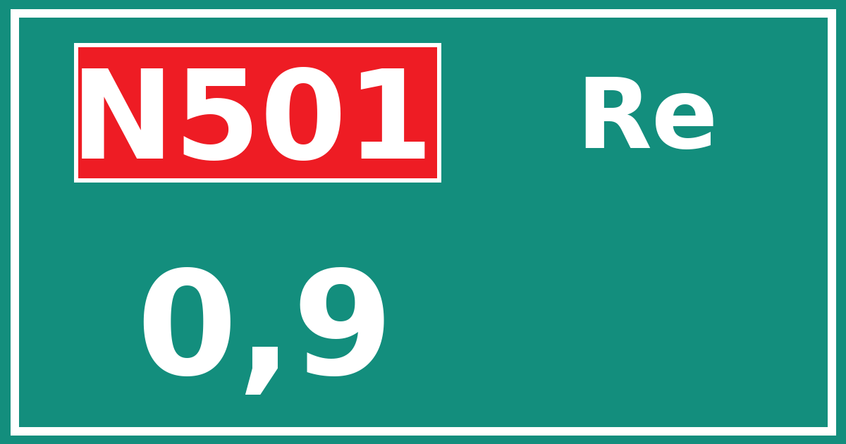 Hectometerbord N501 0,9 zijde Re