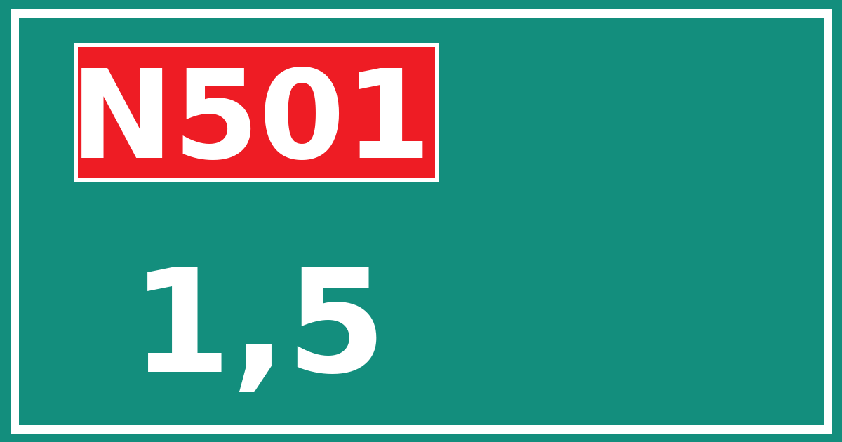 Hectometerbord N501 1,5