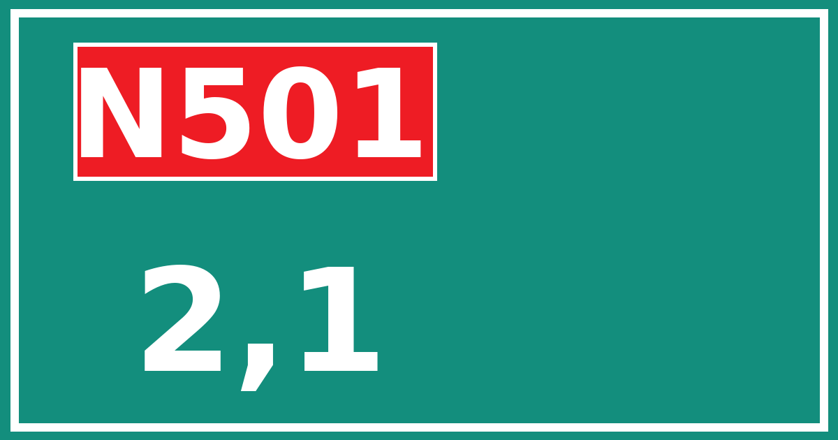 Hectometerbord N501 2,1