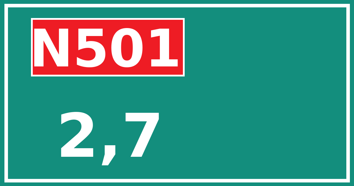 Hectometerbord N501 2,7
