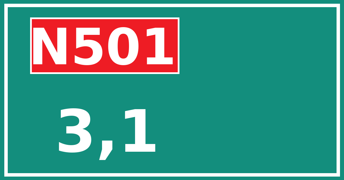 Hectometerbord N501 3,1