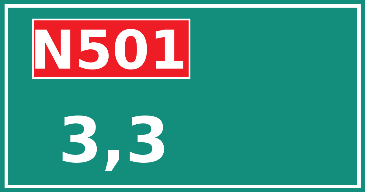 Hectometerbord N501 3,3