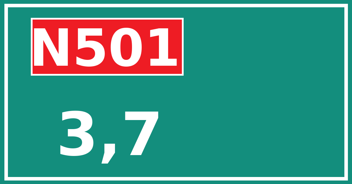 Hectometerbord N501 3,7
