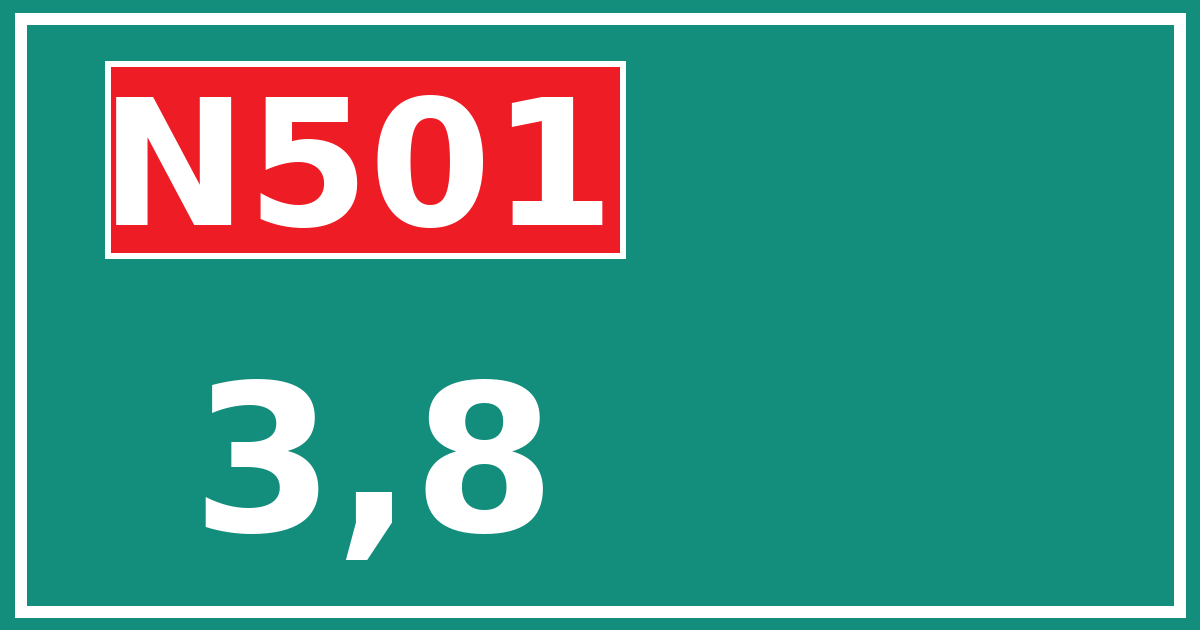 Hectometerbord N501 3,8
