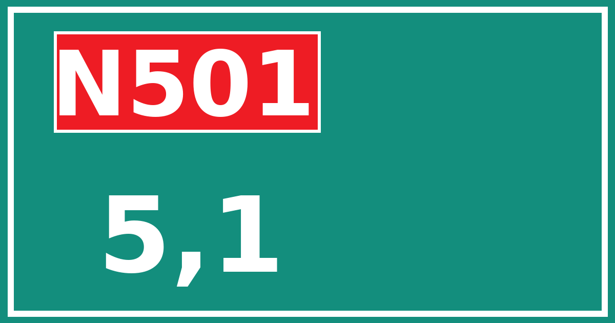 Hectometerbord N501 5,1