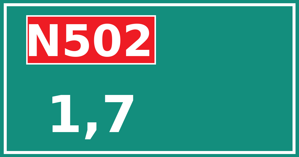 Hectometerbord N502 1,7