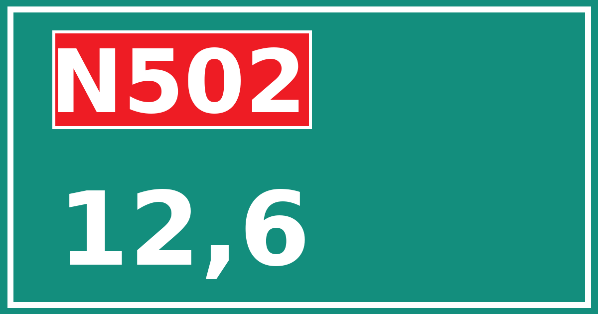 Hectometerbord N502 12,6