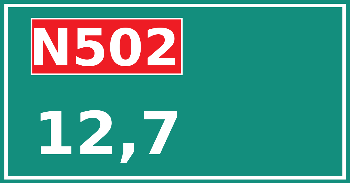 Hectometerbord N502 12,7