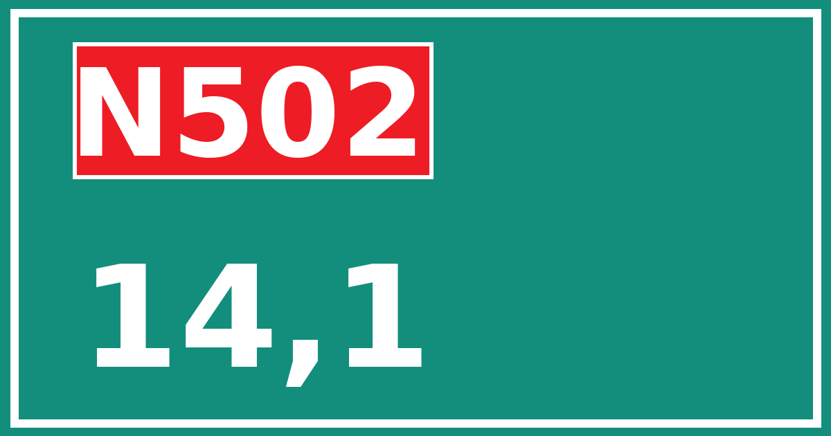 Hectometerbord N502 14,1
