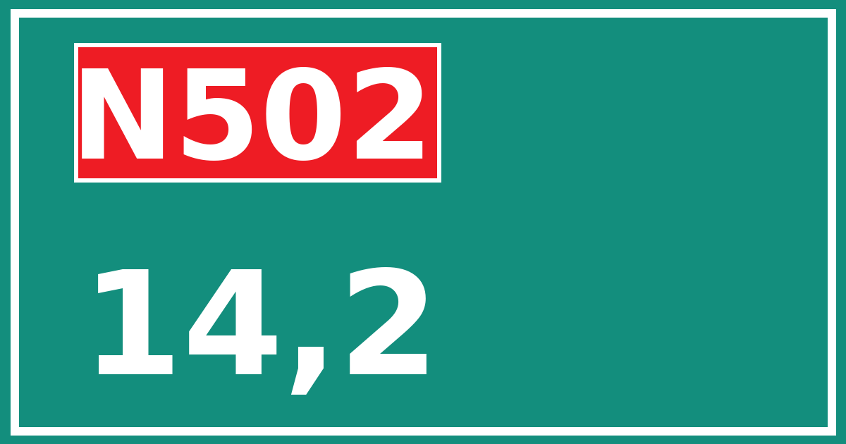 Hectometerbord N502 14,2