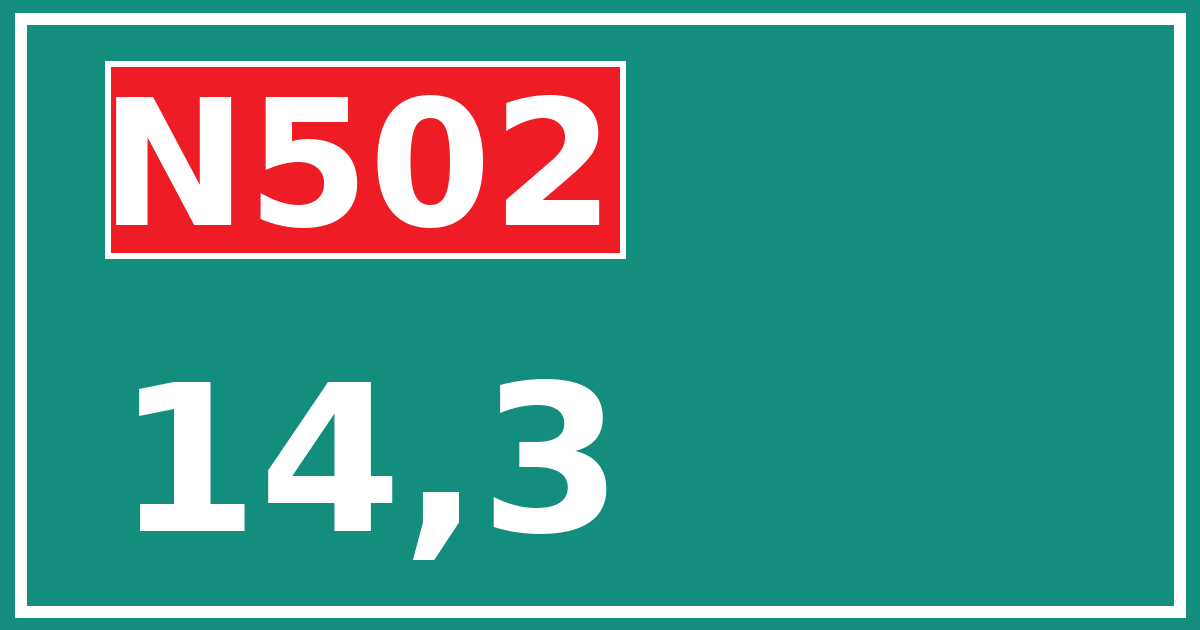 Hectometerbord N502 14,3