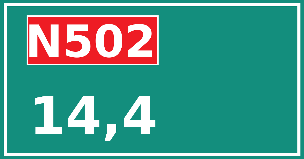 Hectometerbord N502 14,4