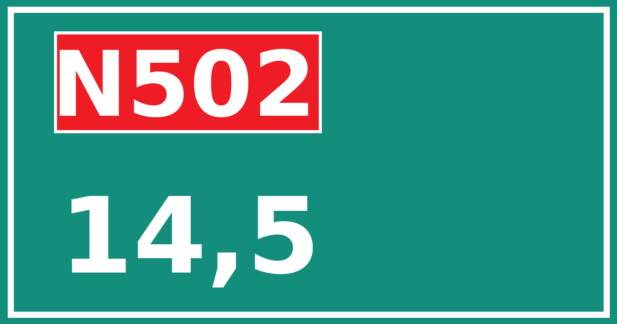 Hectometerbord N502 14,5