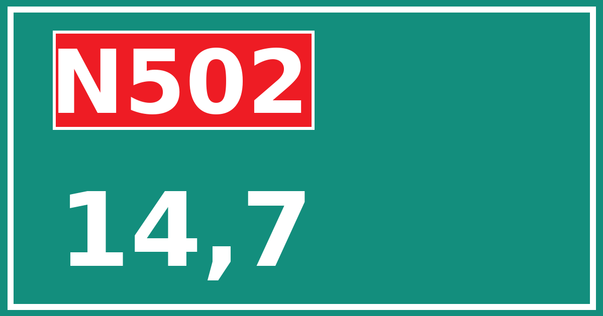 Hectometerbord N502 14,7