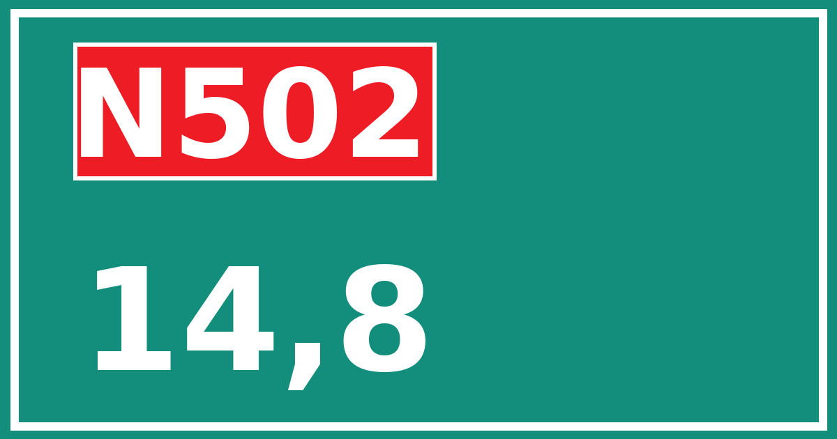 Hectometerbord N502 14,8