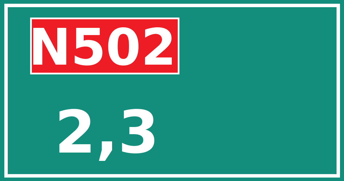 Hectometerbord N502 2,3