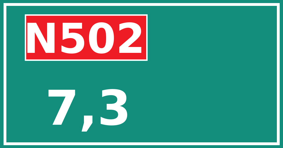 Hectometerbord N502 7,3