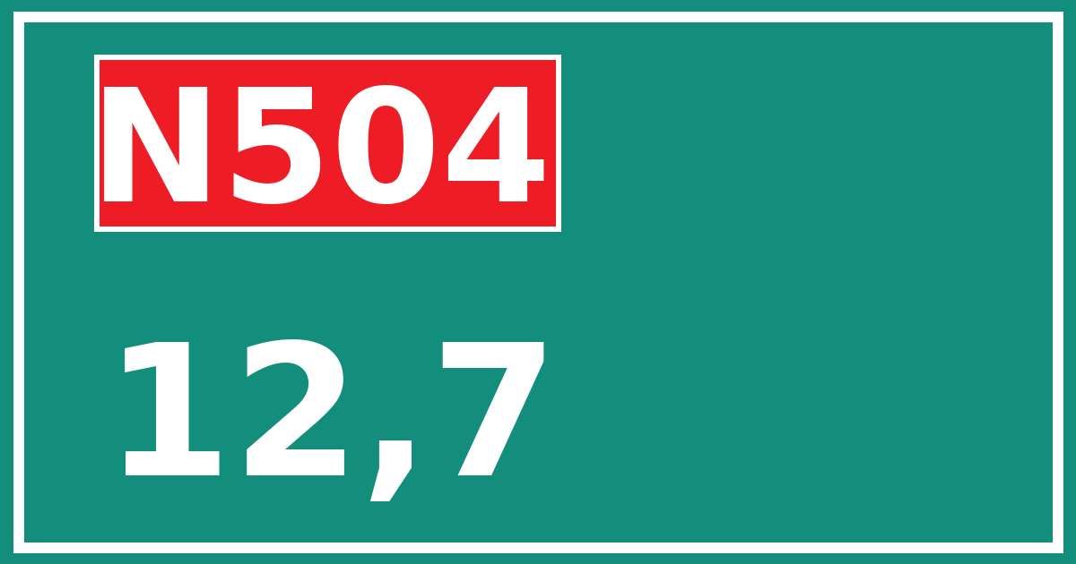 Hectometerbord N504 12,7