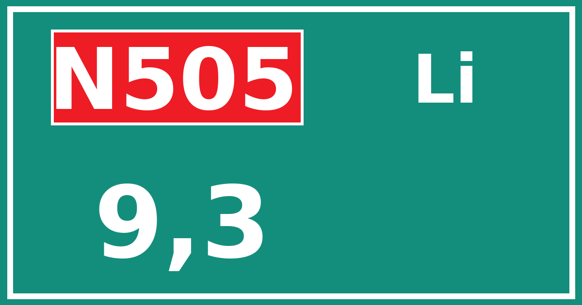 Hectometerbord N505 9,3 zijde Li