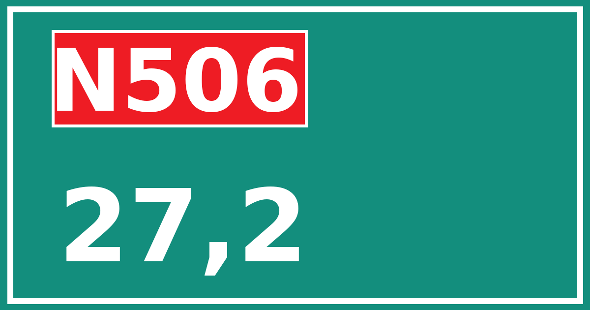 Hectometerbord N506 27,2