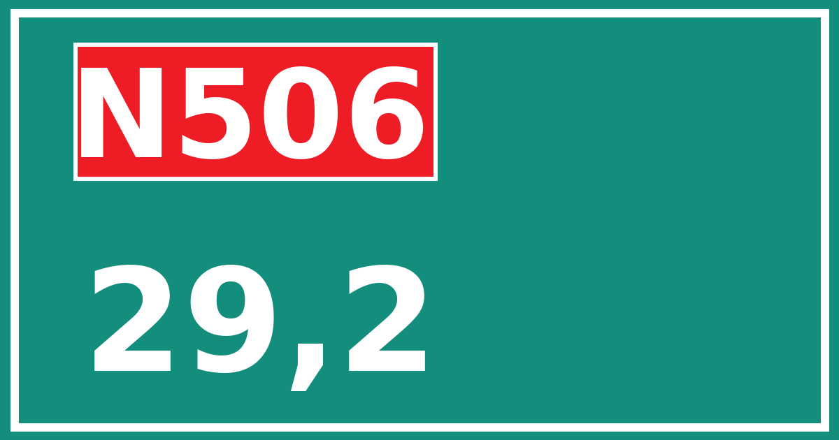 Hectometerbord N506 29,2