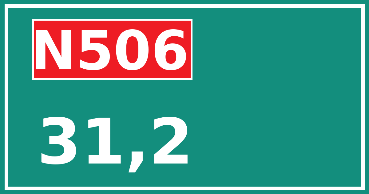 Hectometerbord N506 31,2
