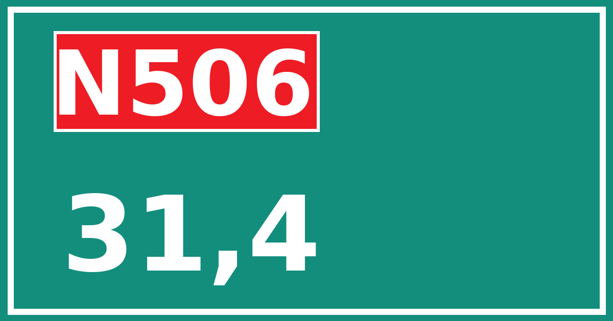 Hectometerbord N506 31,4