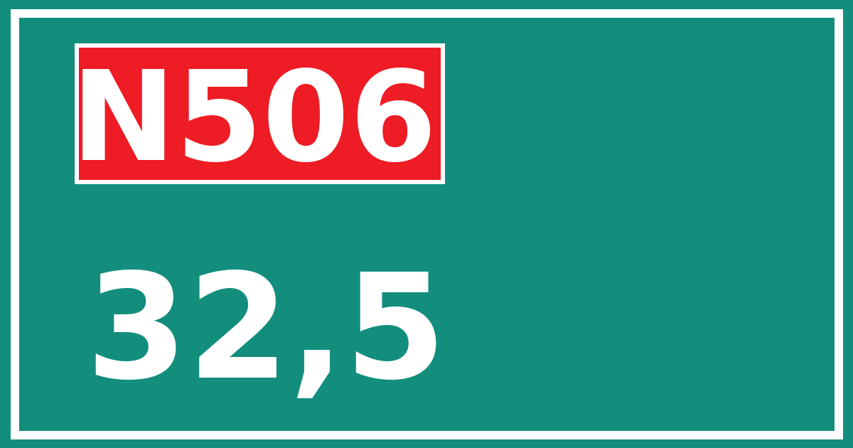 Hectometerbord N506 32,5