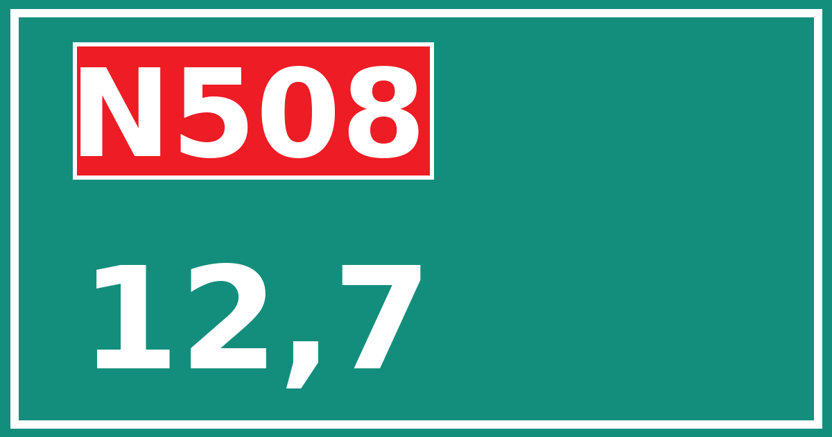 Hectometerbord N508 12,7