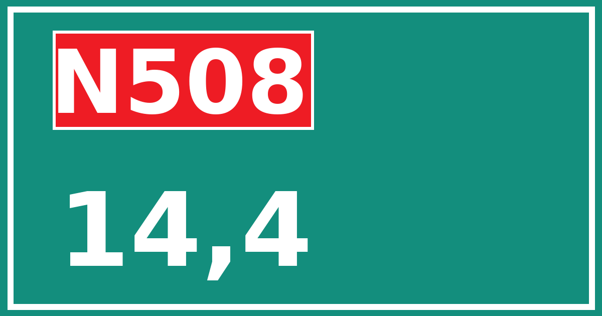 Hectometerbord N508 14,4