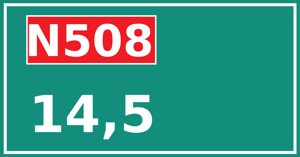 Hectometerbord N508 14,5