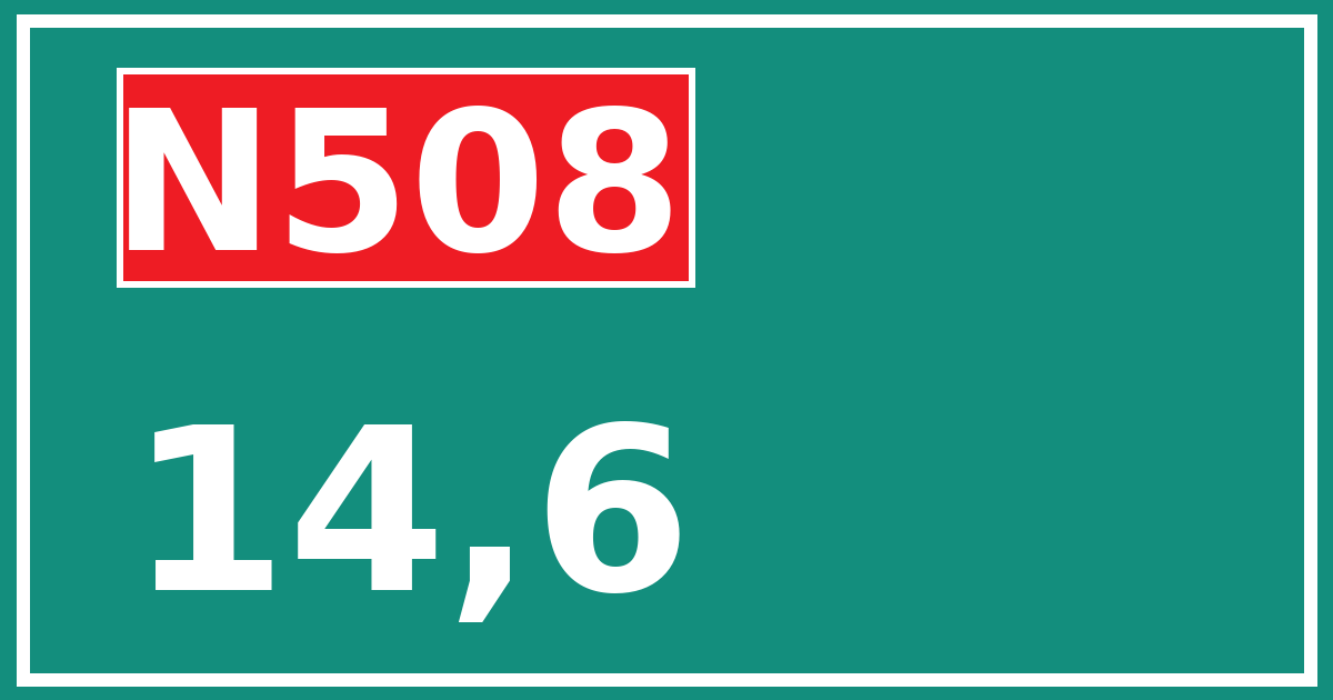 Hectometerbord N508 14,6