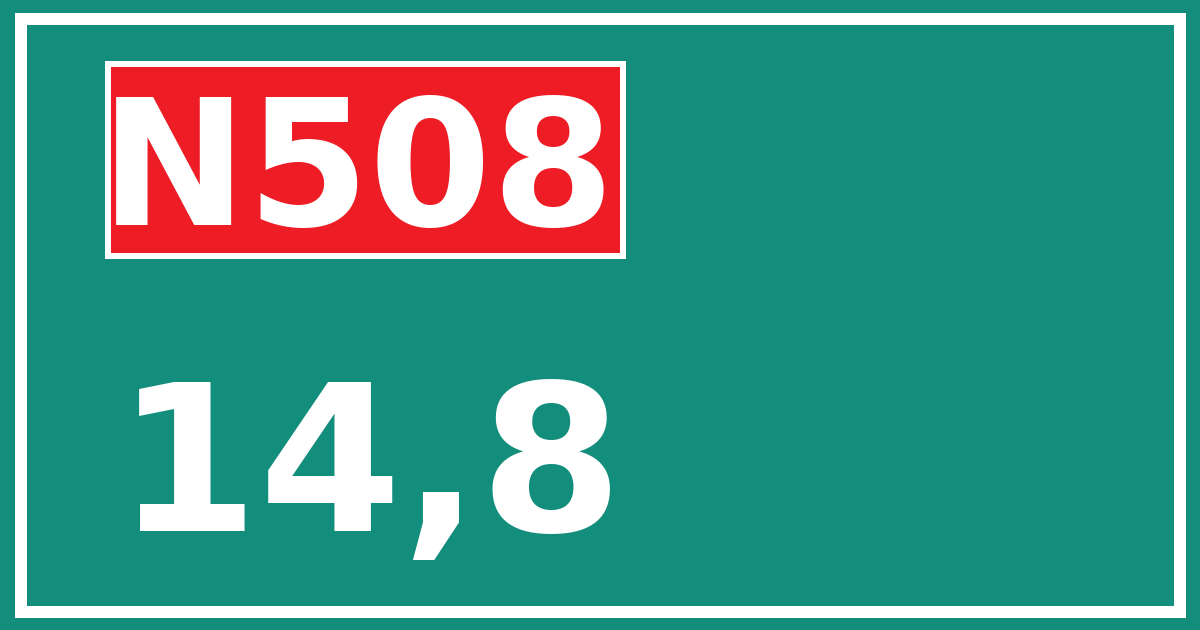 Hectometerbord N508 14,8