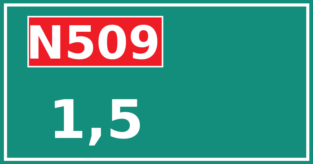 Hectometerbord N509 1,5