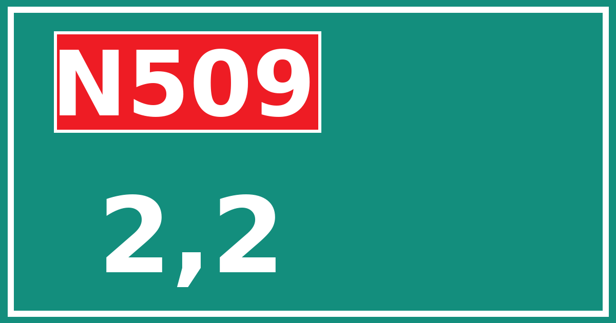 Hectometerbord N509 2,2