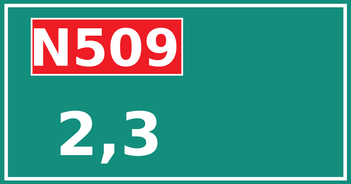 Hectometerbord N509 2,3