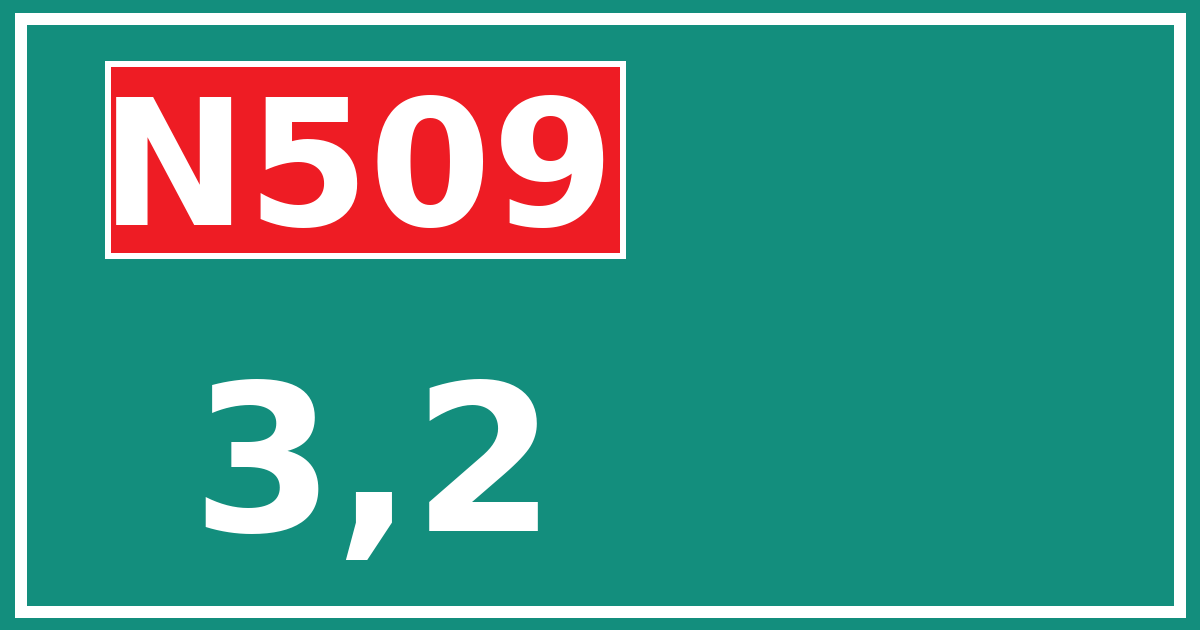 Hectometerbord N509 3,2