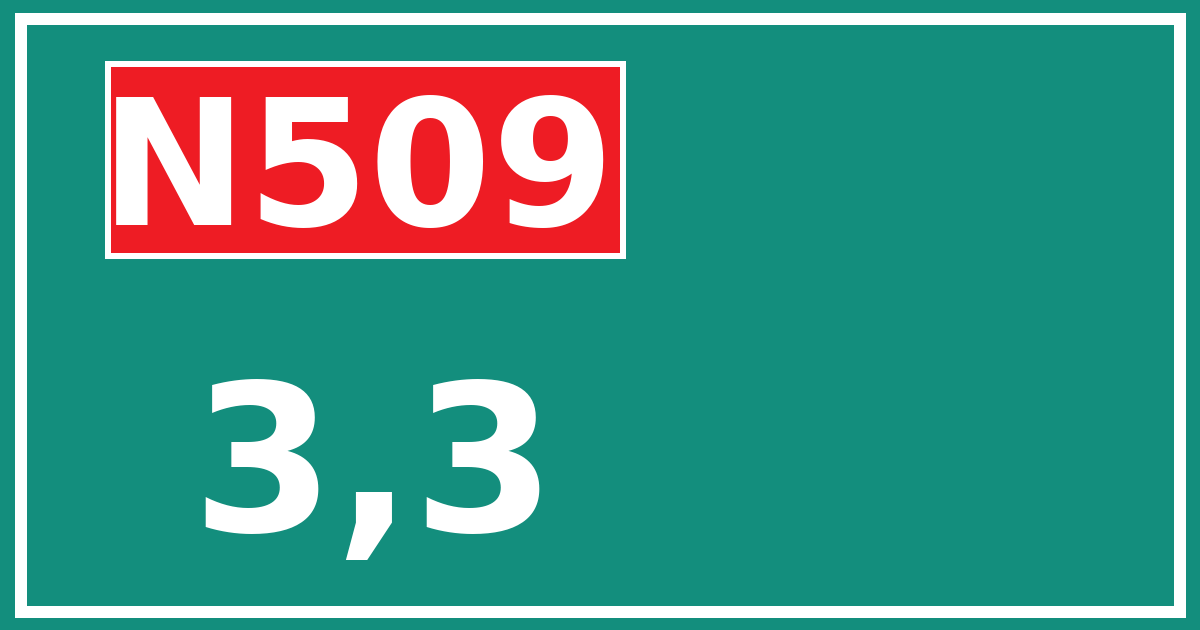 Hectometerbord N509 3,3