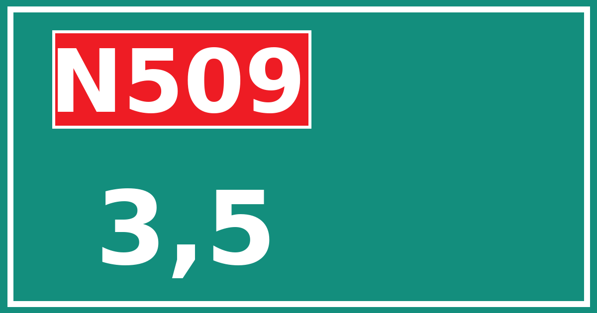Hectometerbord N509 3,5