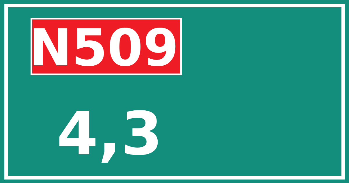 Hectometerbord N509 4,3
