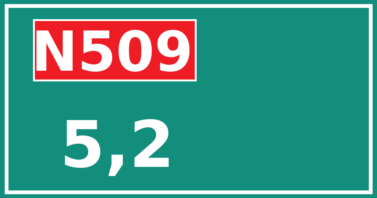 Hectometerbord N509 5,2
