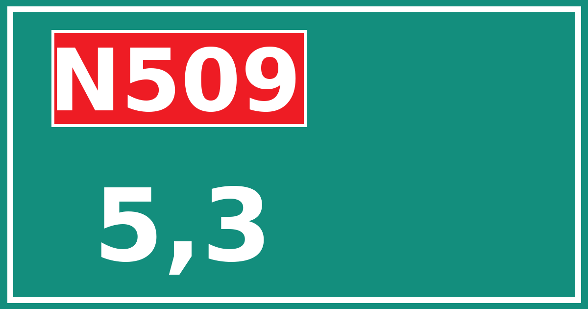Hectometerbord N509 5,3