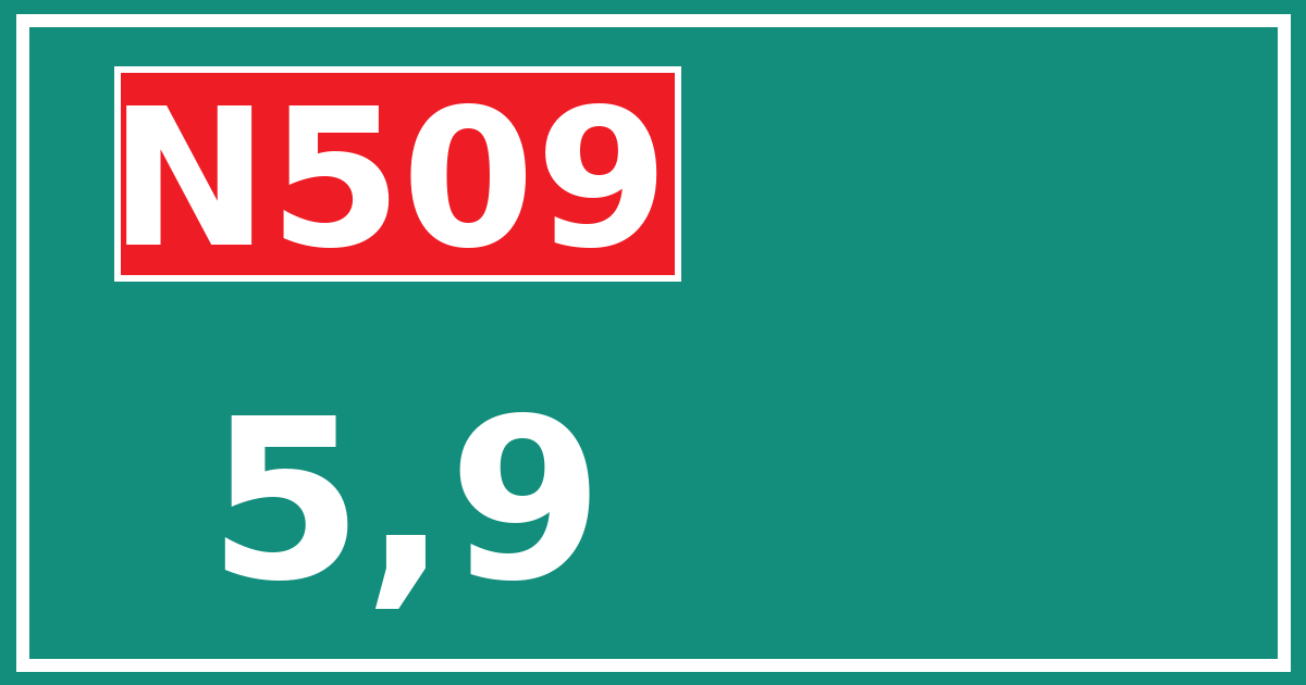 Hectometerbord N509 5,9