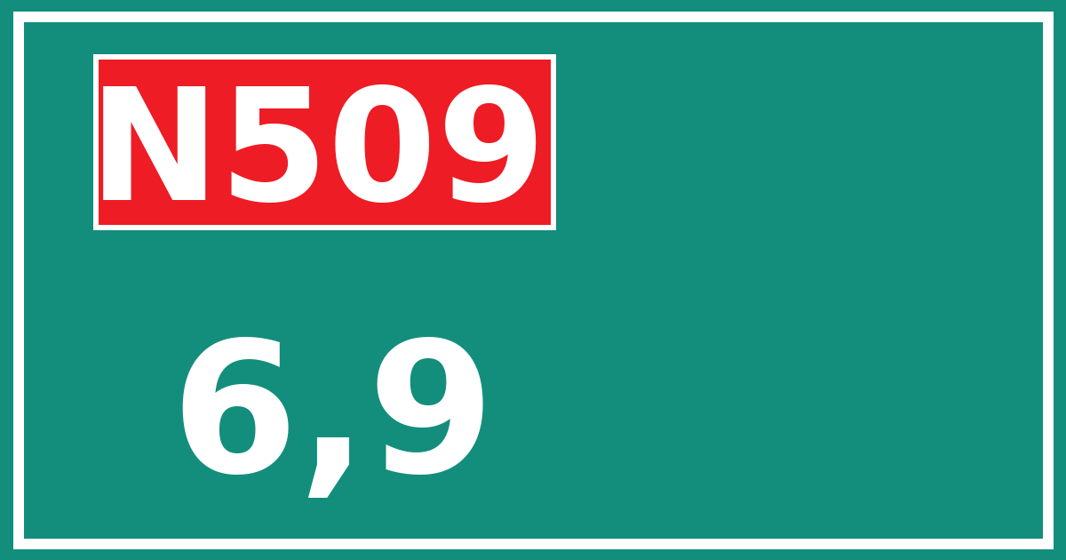 Hectometerbord N509 6,9