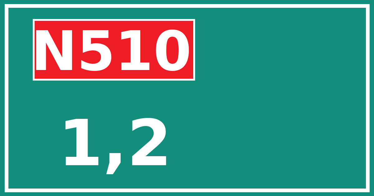 Hectometerbord N510 1,2