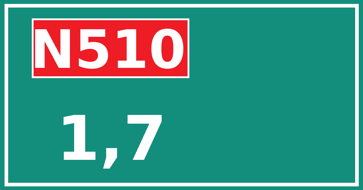 Hectometerbord N510 1,7